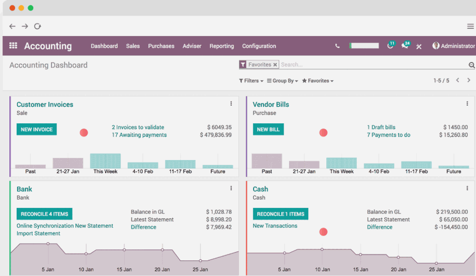 Flectra image and text block